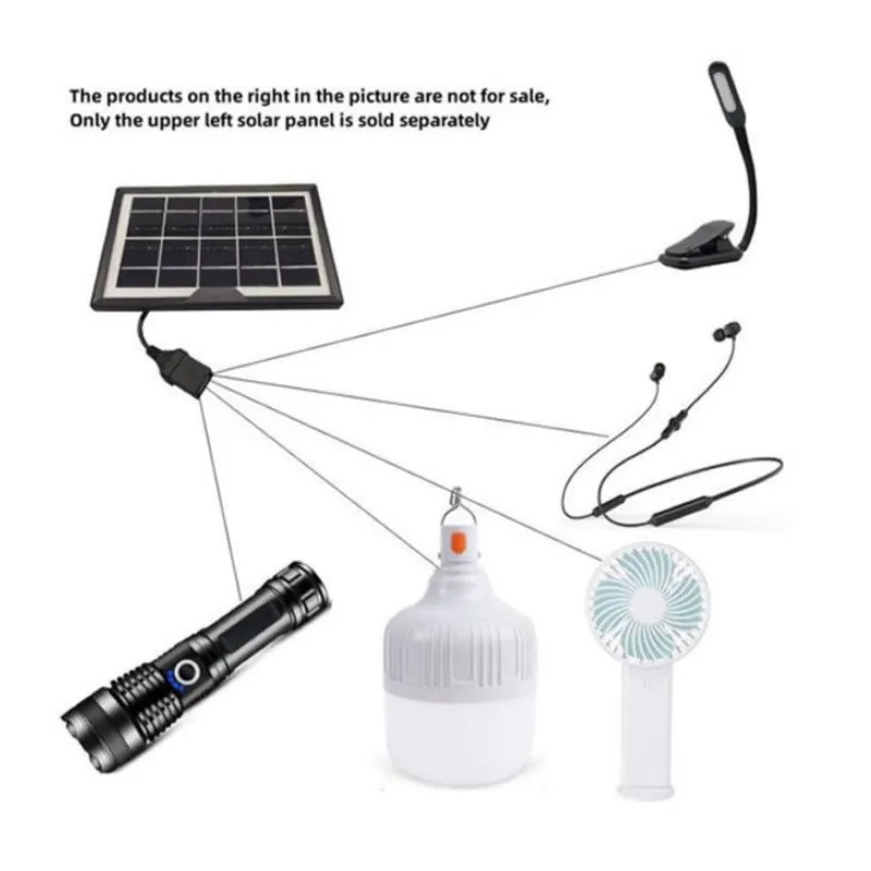 15W Multi-Function Solar Panel Q-Gd120
