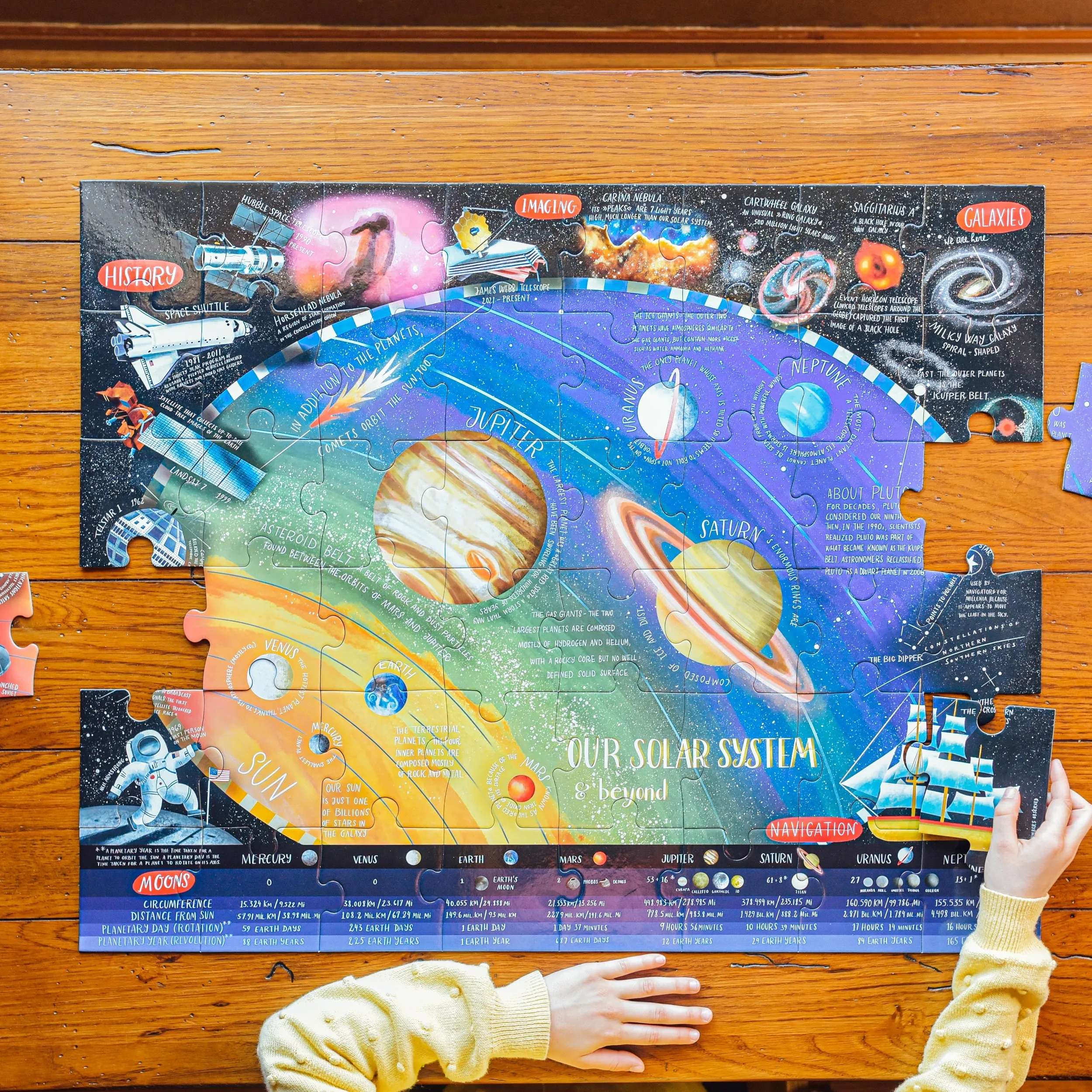 48 Piece Solar System Giant Rectangular Puzzle