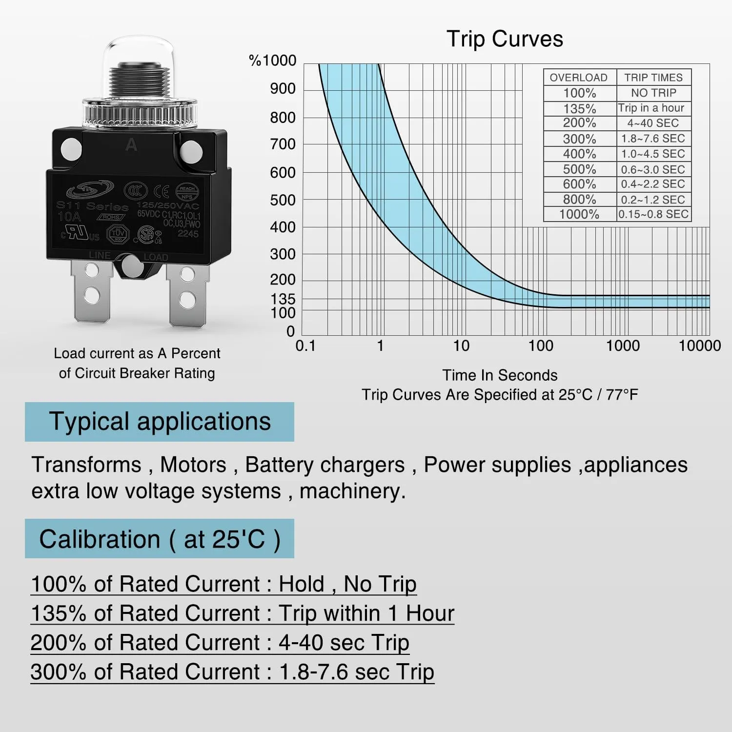5Pcs 10Amp Terminals Circuit Breaker