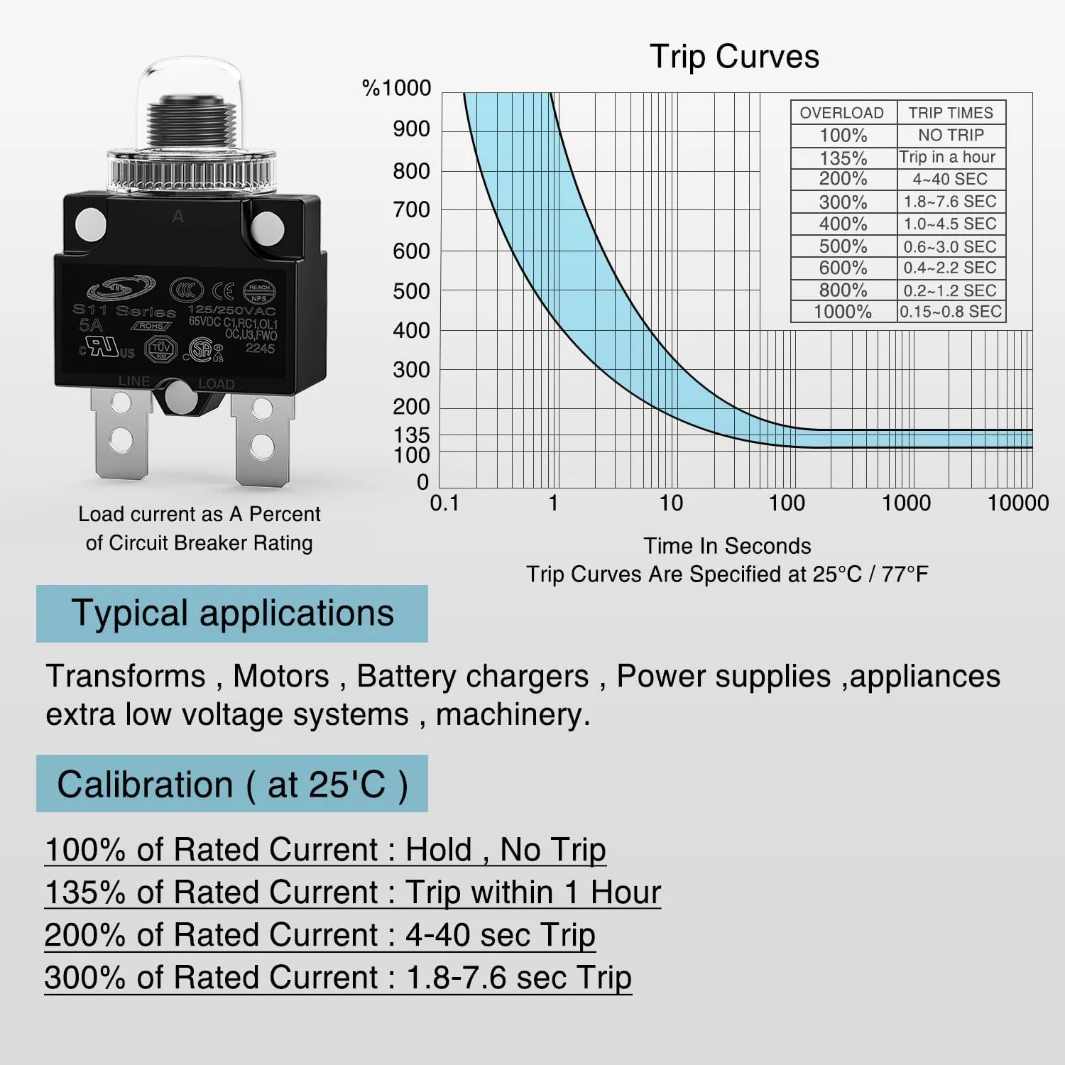 5Pcs 5Amp Terminals Circuit Breaker