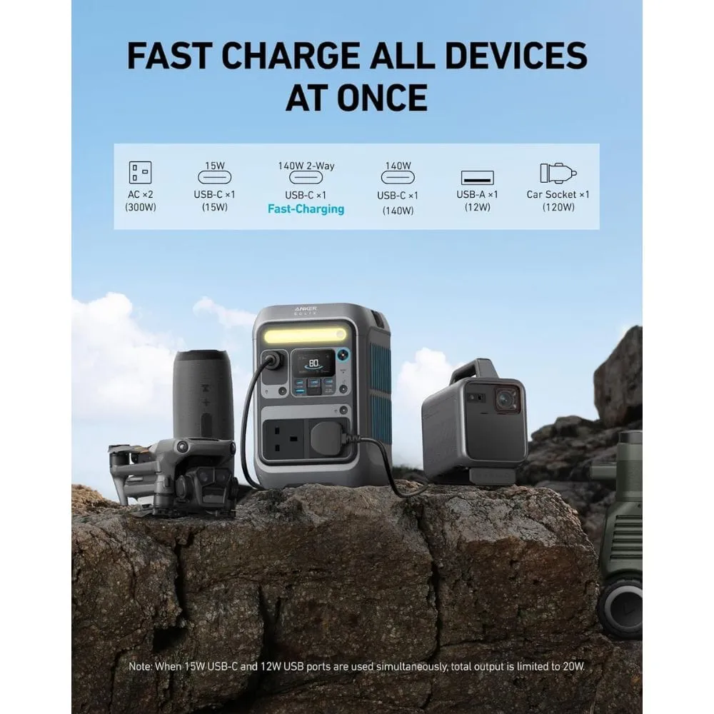 Anker SOLIX C300 Portable Power Station (300W, 90,000 mAh) - A1722