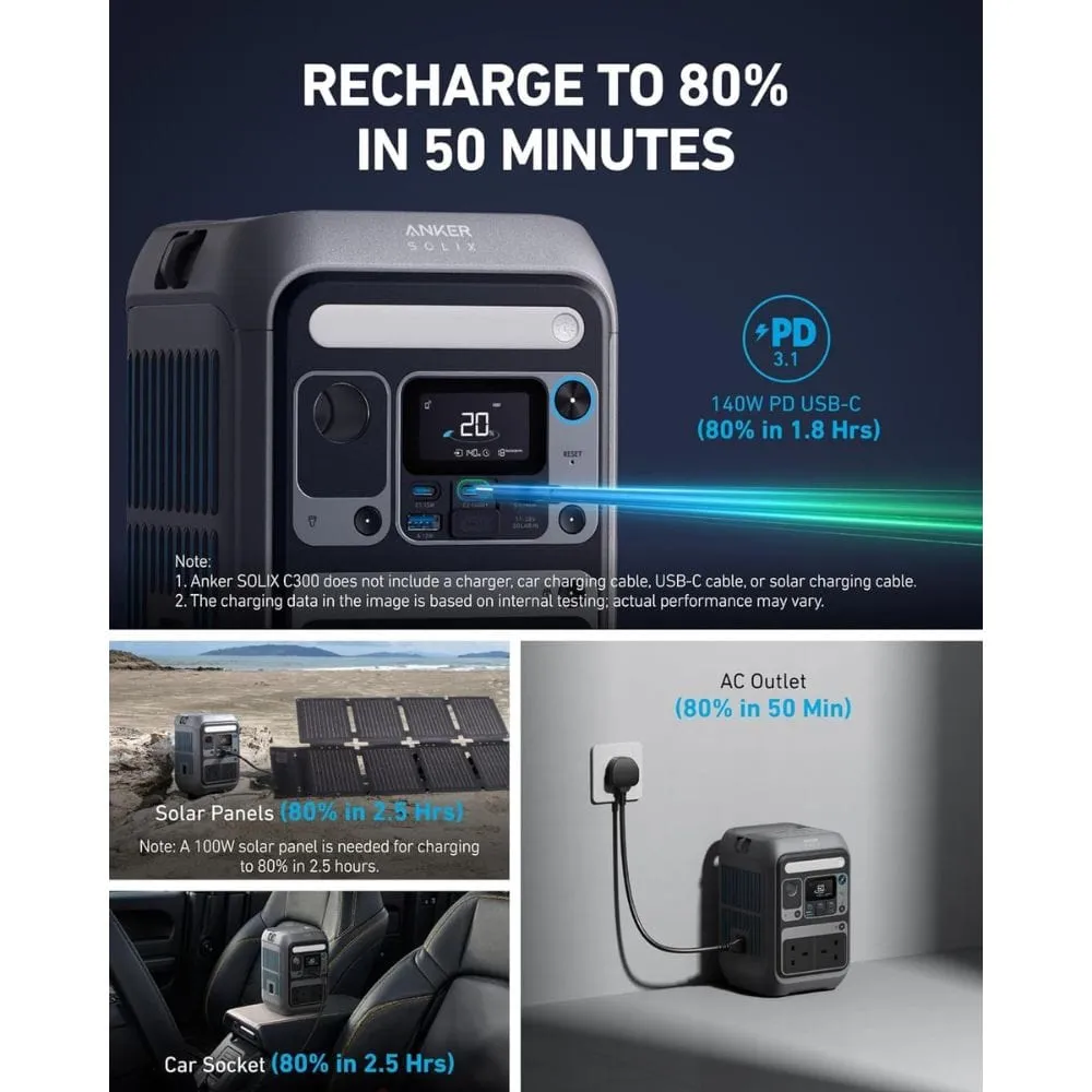 Anker SOLIX C300 Portable Power Station (300W, 90,000 mAh) - A1722