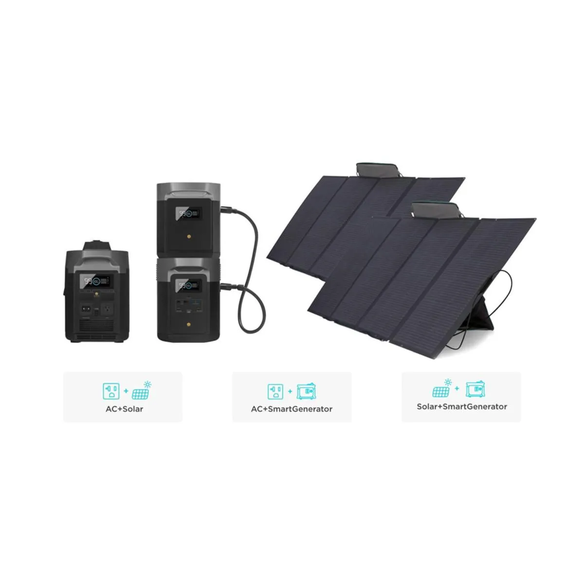 EcoFlow Delta Max 2000 Portable Power Station