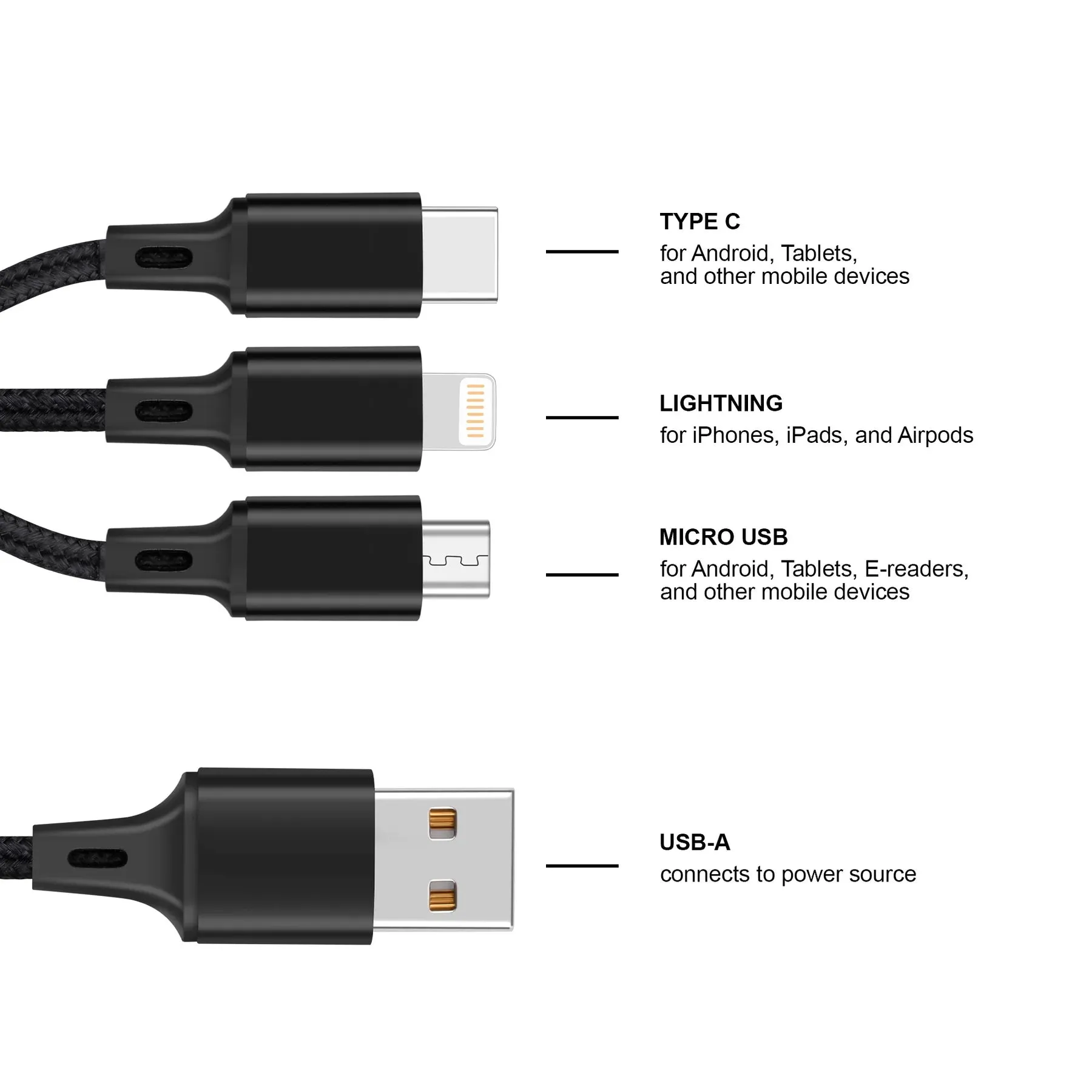 Ellie Rose 3-in-1 Charging Cable - Black